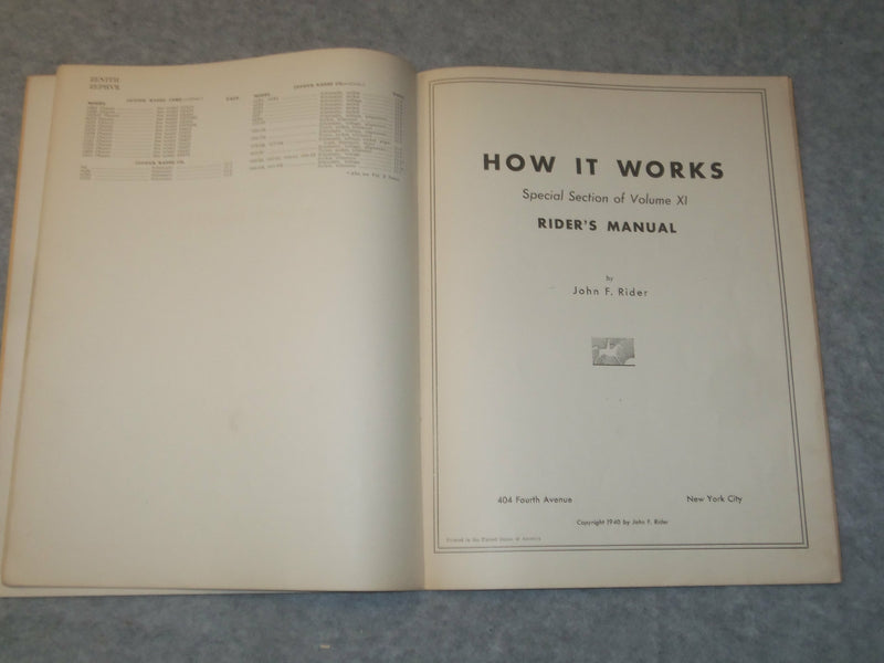 1934-1940 PERPETUAL TROUBLE SHOOTER'S MANUALS - JOHN F. RIDER- LOT OF 2 - J 6334