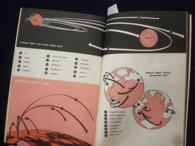 1960 ROCKETS - SCIENCE SERVICE PROGRAM SOFTCOVER BOOK BY WILLY LEY - J 9660