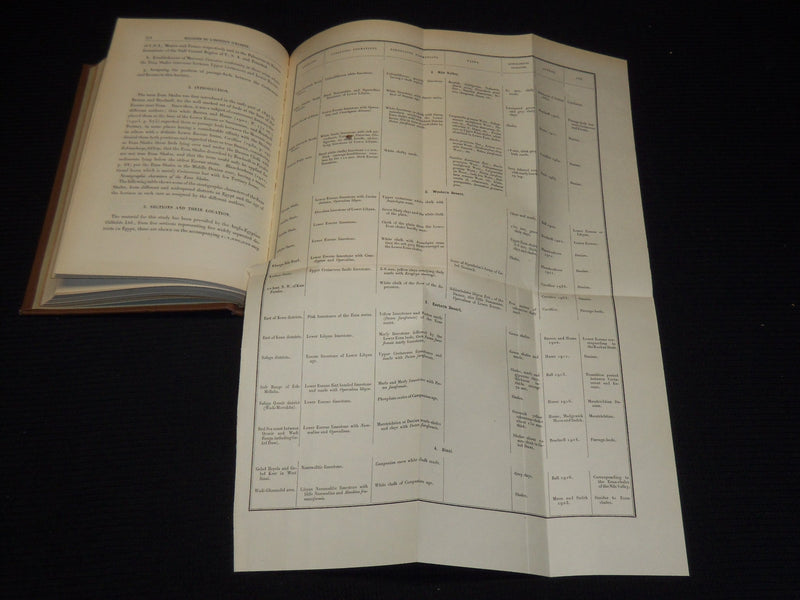 1940-1950 BULLETIN DE L'INSTITUT EGYPTIEN FRENCH VOLUMES LOT OF 10 - KD 52B