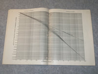 1948 STANDARDS ON ANTENNAS METHODS OF TESTING - J 6302