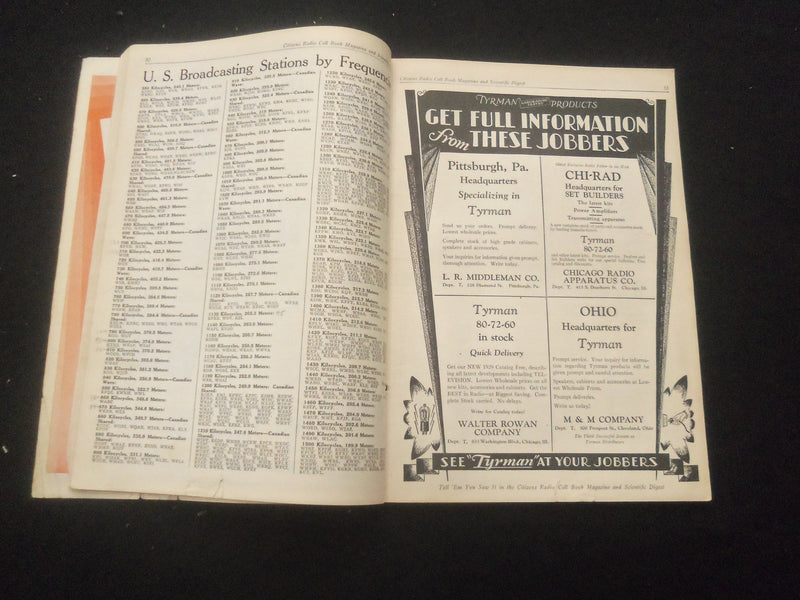 1928 NOVEMBER CITIZENS RADIO CALL BOOK MAGAZINE AND SCIENTIFIC DIGEST - B 432J