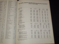 1968 THE PRESIDENT DIRECTORY - SOFTCOVER - BANK OF TOKYO - SP 3136D
