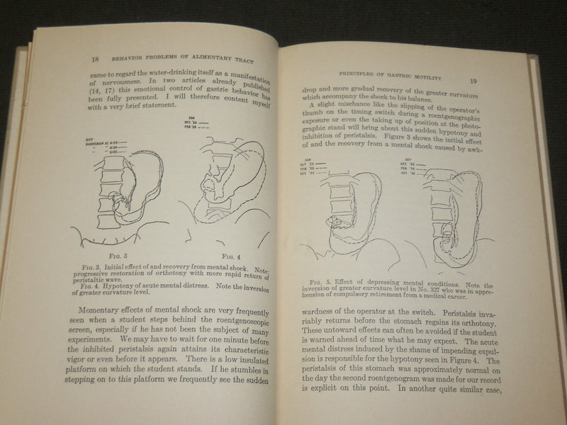 1930 BEHAVIOR PATTERNS OF THE ALIMENTARY TRACT BOOK BY T. WINGATE TODD - KD 6075