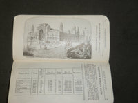 1893 THE BUYERS' POCKET DIRECTORY COLUMBIAN EXPOSITION - J 3637