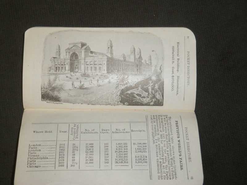 1893 THE BUYERS' POCKET DIRECTORY COLUMBIAN EXPOSITION - J 3637