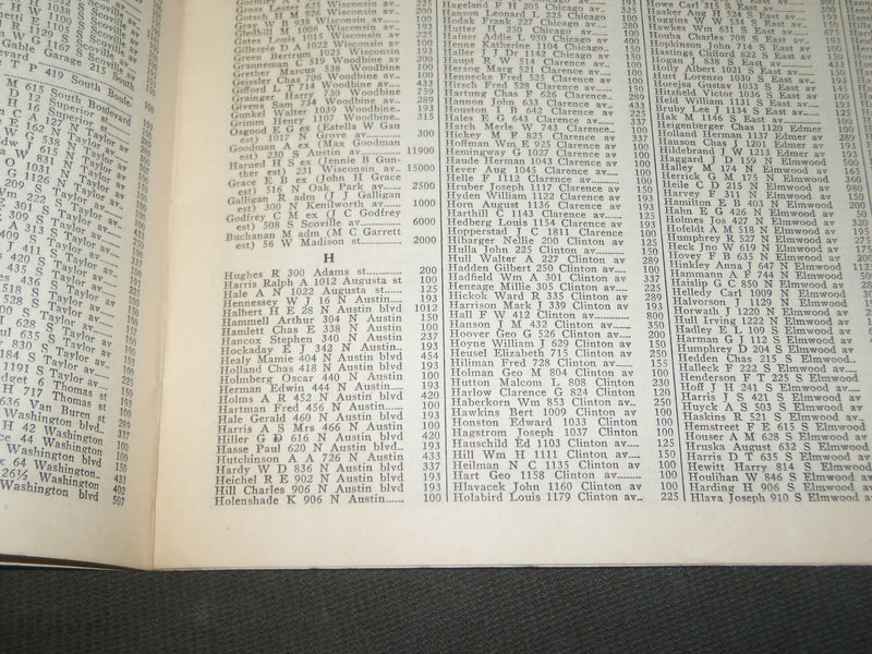 1929 TOWN OF OAK PARK PERSONAL PROPERTY ASSESSMENT REPORT - J 3578
