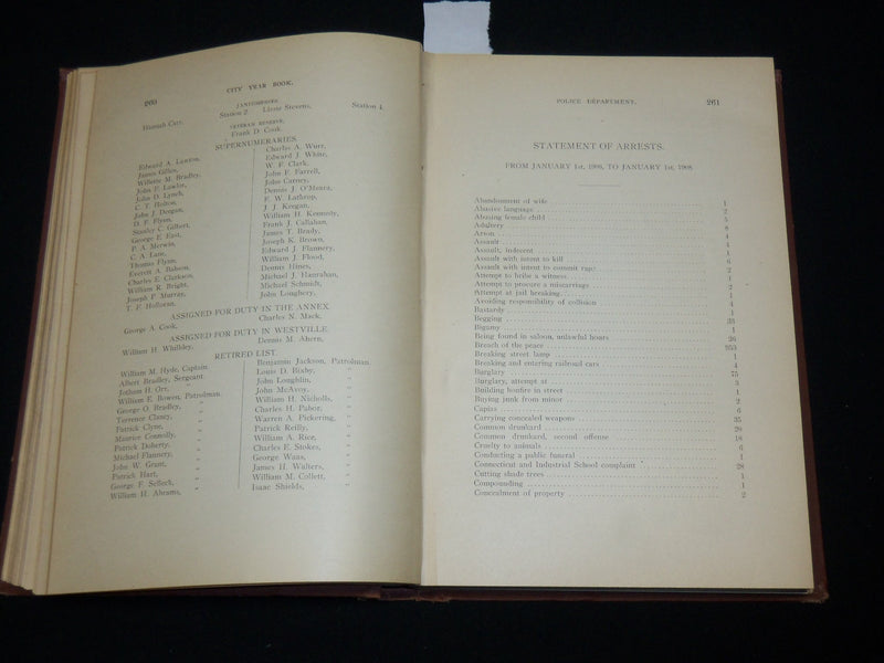 1906 NEW HAVEN CITY YEAR BOOK - CONNECTICUT - A. OSWALD PALLMAN - KD 6314