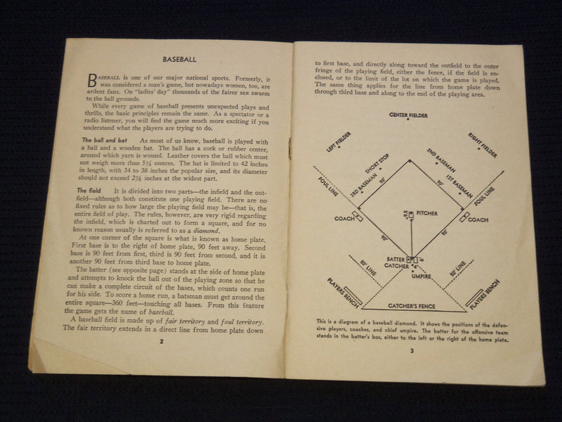 1940 SPECTATOR'S GUIDE TO POPULAR SPORTS BOOK BY FRANK G. MENKE - J 8000