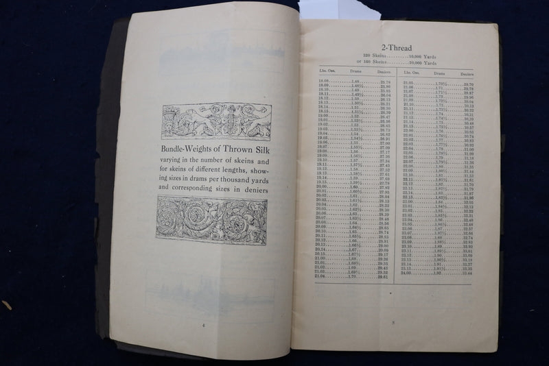 1910 MATTERS ON SILK SOFTCOVER BOOK - H.F. HOFER - K 1348