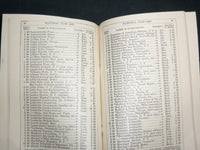 1884 NATIONAL CLUB LIST BOOK - NEWSPAPERS & MAGAZINES AT WHOLESALE RATES- J 6761