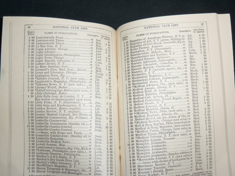 1884 NATIONAL CLUB LIST BOOK - NEWSPAPERS & MAGAZINES AT WHOLESALE RATES- J 6761