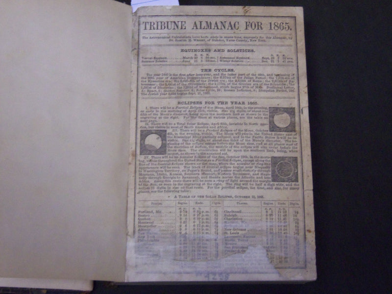 1865-1872 THE TRIBUNE ALMANAC VOLUME - HARDCOVER - KD 5793
