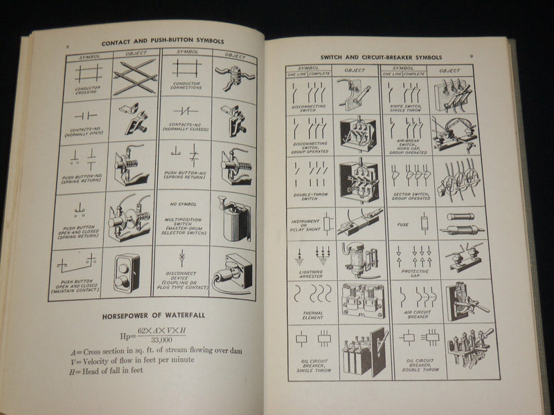 1944 ELECTRICAL AND RADIO DICTIONARY BOOK - 10TH PRINTING - KD 6376