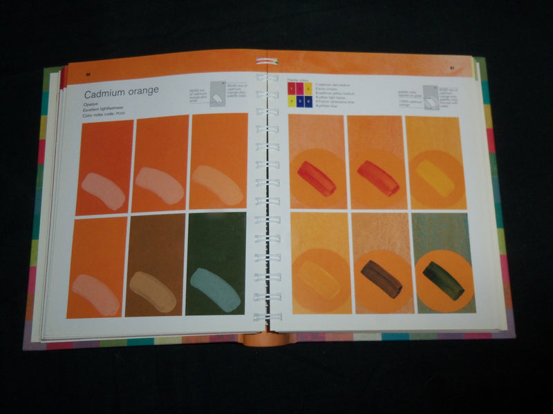 2006 ACRYLIC MIXING DIRECTORY HARDCOVER BOOK BY IAN SIDAWAY - COLORS - KD 6891