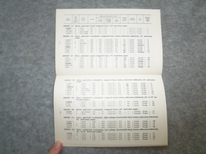 1959 TUBE REPLACEMENT GUIDE - H.G. CISIN - J 6340