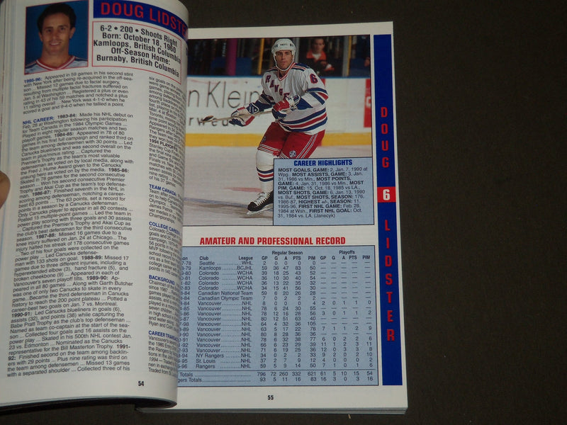 1989-1998 NEW YORK RANGERS YEARBOOKS - MEDIA GUIDES - NICE PHOTOS - O 1733