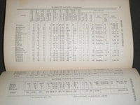 1882 45TH REPORT OF BOARD OF EDUCATION FOR MASSACHUSETTS 1880-1881 - KD 1143