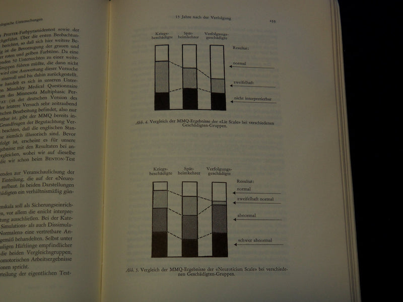 1963 PSYCHISCHE SPATSCHADEN NACH POLITISCHER VERFOLGUNG BOOK - J 9563