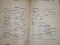 1872 THE NATIONAL POLITICAL MANUAL BY E. B. TREAT - FACTS & FIGURES - KD 2418