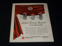 1950 APRIL RADIO ELECTRONICS MAGAZINE - CUSTOM SOUND INSTALLATION COVER - E 7113