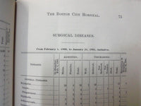 1901 37TH ANNUAL REPORT OF THE BOSTON CITY HOSPITAL BOOK MASSACHUSETTS - KD 727C