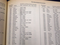 1964 REGISTER OF GRADUATES & FORMER CADETS OF U.S. MILITARY ACADEMY - KD 2953