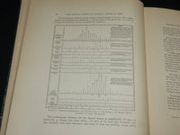 1905 AMERICAN SCHOOL OF CLASSICAL STUDIES IN ROME BOOK - VOLUME NO. 1 - KD 7446