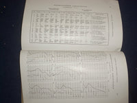 1936-1937 BOLETIN DEL OBSERVATORIO NACIONAL - LOT OF 3 - SPANISH TEXT - J 6006