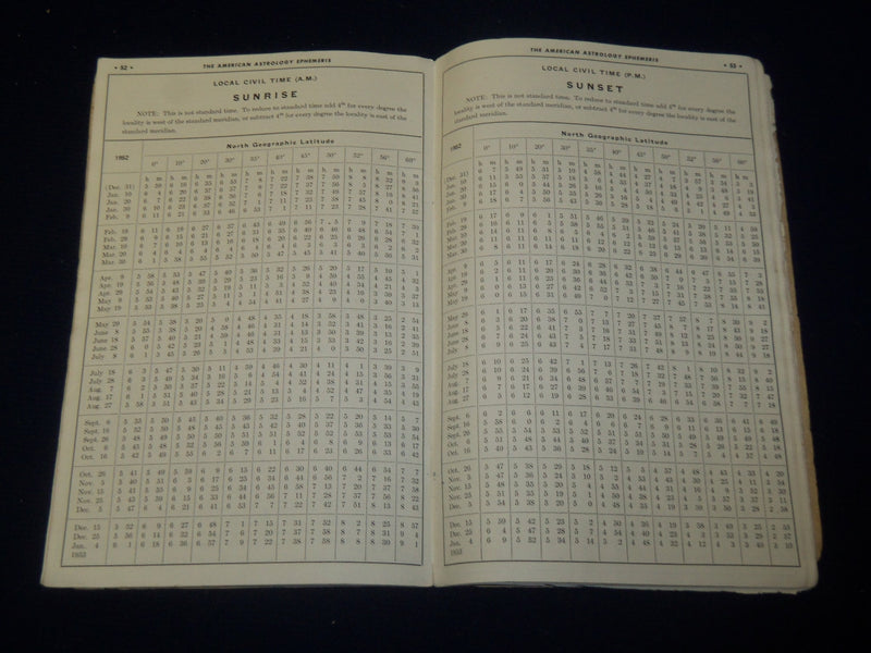 1952 AMERICAN ASTROLOGY EPHEMERIS AND ASPECTARIAN BOOK - J 4616