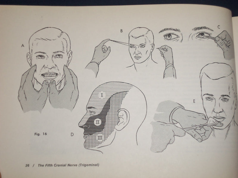 1973 PICTORIAL MANUAL OF NEUROLOGIC TESTS BOOK BY M. W. VAN ALLEN - KD 2485