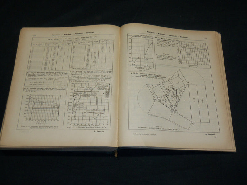 1925-1926 TABLES ANNUELLES DE CHEMIE - PHYSIQUE - BIOLOGIE LOT OF 2 - KD 4543