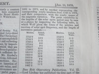 1878 THE ACADEMY WEEKLY REVIEW OF LITERATURE LOT OF 20 ISSUES - LONDON - O 2382