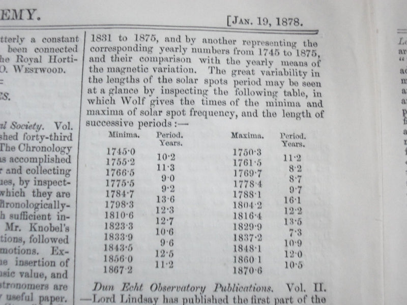 1878 THE ACADEMY WEEKLY REVIEW OF LITERATURE LOT OF 20 ISSUES - LONDON - O 2382