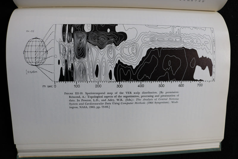 1969 THE HUMAN VISUAL EVOKED RESPONSE - METHOD AND THEORY HARDCOVER - KD 9775