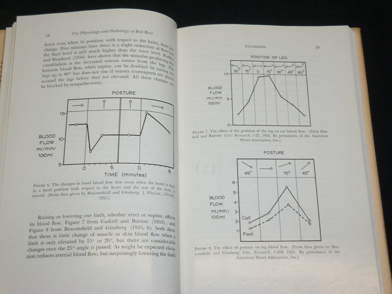 1965 THE PHYSIOLOGY AND PATHOLOGY OF BED REST BOOK BY NORMAN BROWSE - KD 2762E