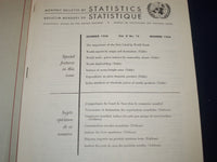 1951-1957 MONTHLY BULLETIN OF STATISTICS LOT OF 24 DIFFERENT ISSUES - O 2855
