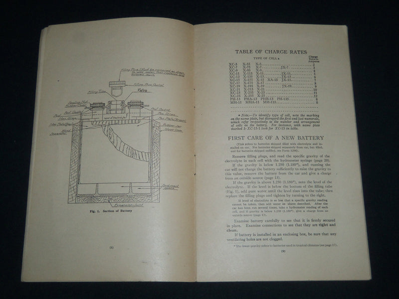 1918 INSTRUCTIONS FOR EXIDE BATTERIES IN AUTOMOBILE STARTING & LIGHTING - J 3987
