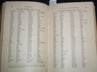 1888 FIRST LINES OF ENGLISH GRAMMAR BOOK BY GOOLD BROWN - KD 4814I