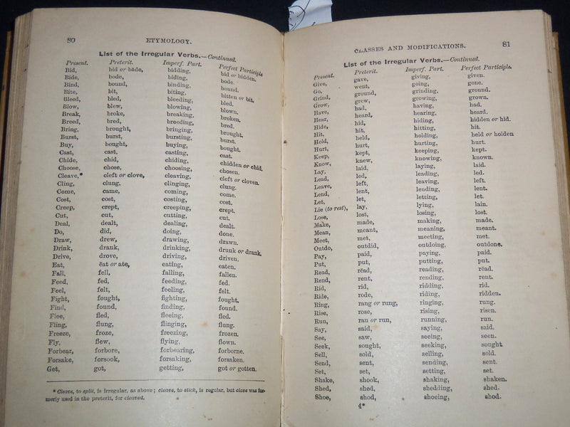 1888 FIRST LINES OF ENGLISH GRAMMAR BOOK BY GOOLD BROWN - KD 4814I