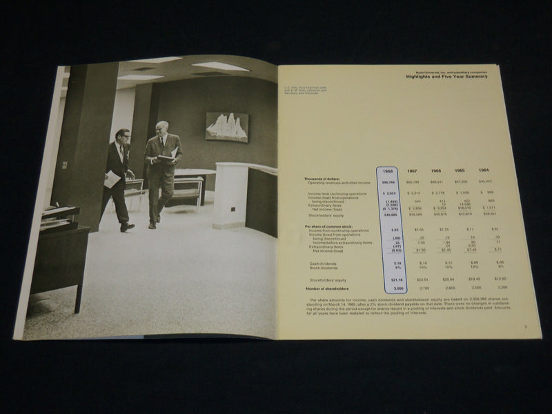 1968 BUSH UNIVERSAL INC. ANNUAL REPORTS LOT OF 2 ISSUES - J 5947