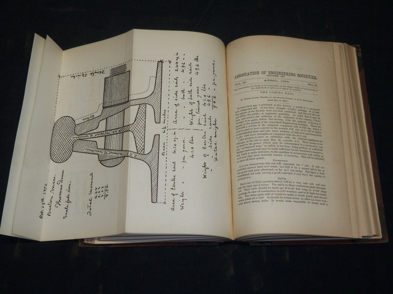 1882-1899 ASSOCIATION OF ENGINEERING SOCIETIES BOUND VOLUMES LOT OF 18 - KD 2B