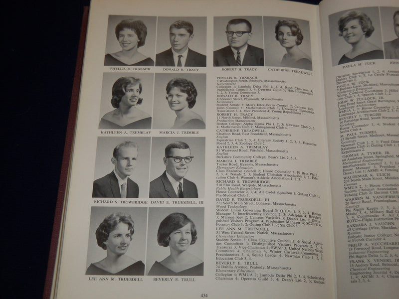 1964 CENTENNIAL INDEX UNIVERSITY OF MASSACHUSETTS YEARBOOK - PHOTOS - YB 413