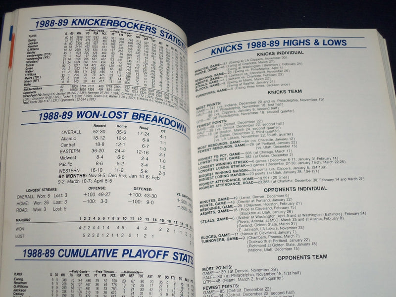 1989-1990 NEW YORK KNICKERBOCKERS OFFICIAL TEAM YEARBOOK - GREAT PHOTOS - J 400