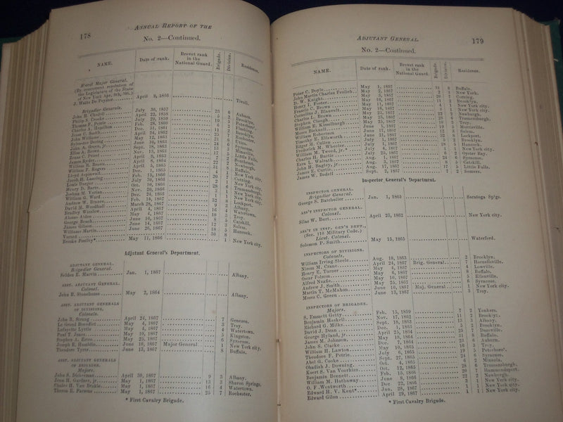 1868 STATE OF NEW YORK ANNUAL REPORT OF ADJUSTANT GENERAL VOLUME 1 - KD 2828