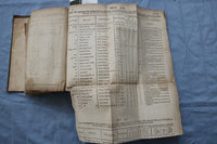 1828 PENNSYLVANIA SENATE JOURNAL 1828-29 SESSION VOL II - FOLD-OUTS - KD 9591