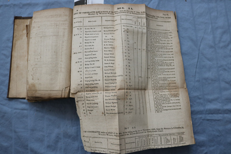1828 PENNSYLVANIA SENATE JOURNAL 1828-29 SESSION VOL II - FOLD-OUTS - KD 9591