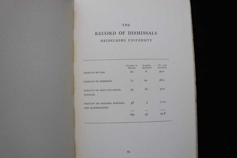 1936 HEIDELBERG AND THE UNIVERSITIES OF AMERICA SOFTCOVER BOOK - K 2909