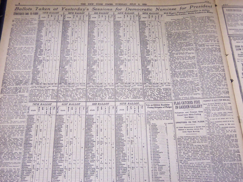 1924 JULY 8 NEW YORK TIMES - PRESIDENT'S SON 16 DIES, SMITH AHEAD - NT 5075