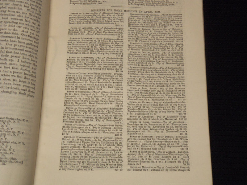 1868-1877 THE PRESBYTERIAN MONTHLY RECORD MAGAZINE LOT OF 42 ISSUES - WR 223C
