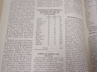 1907-1923 EDUCATIONAL PRESS BULLETIN BOUND VOLUME LOT OF 4 - ILLINOIS - KD 3486A